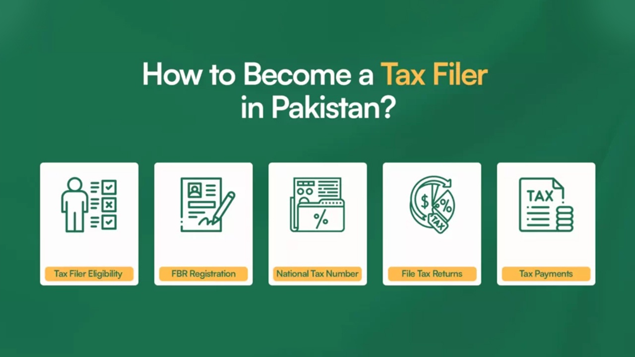 How-to-Become-a-Tax-Filer-in-Pakistan