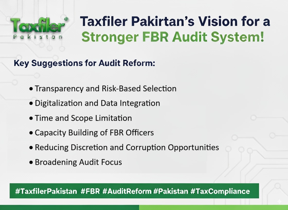 FBR Audit Reforms